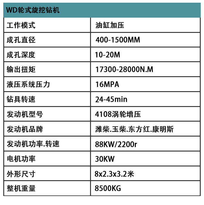 轮式旋挖机